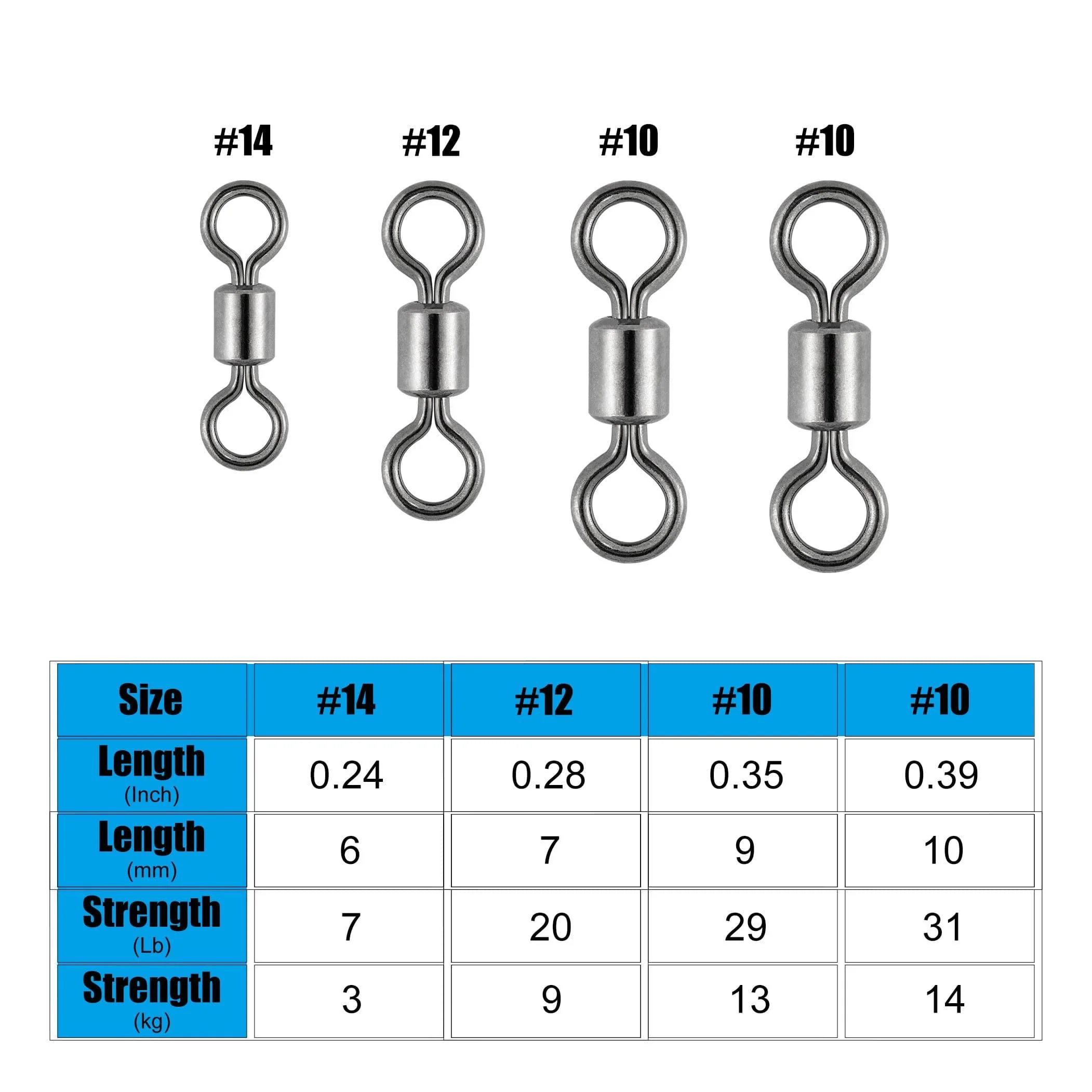 Dr.Fish 50pcs Fly Fishing Rolling Swivels - Image 7