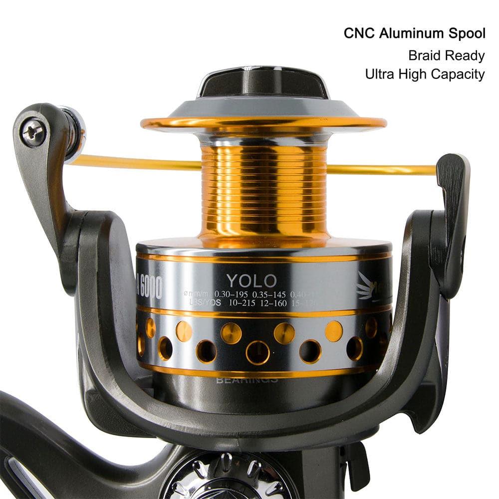 FRA Baitfeeder Spinning Reel 4000 - Image 3
