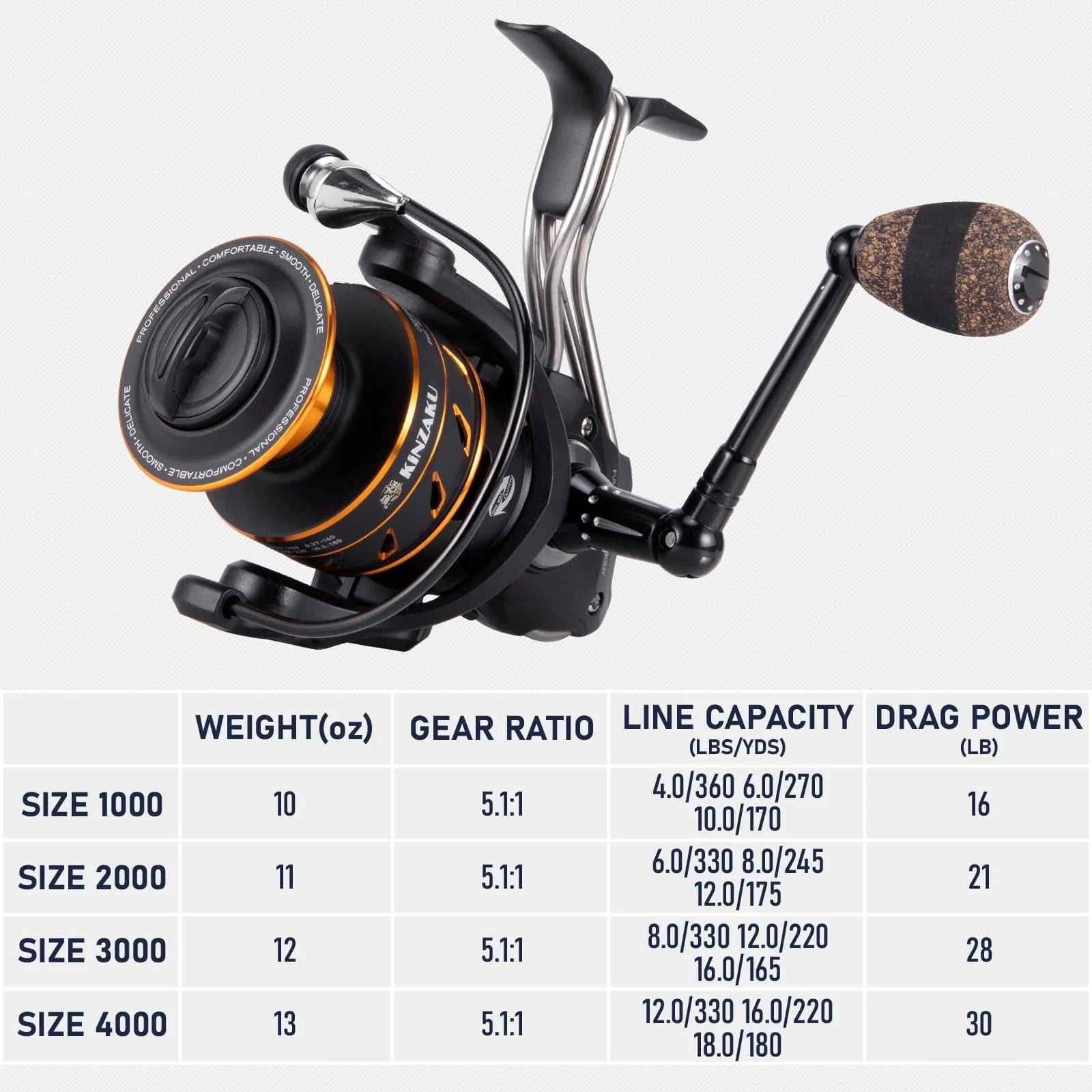 Dr.Fish Full Aluminum Spinning Reel 1000-4000 - Image 8