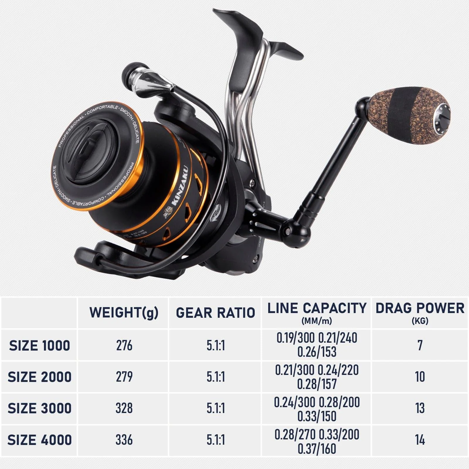 Dr.Fish Full Aluminum Spinning Reel 1000-4000 - Image 9