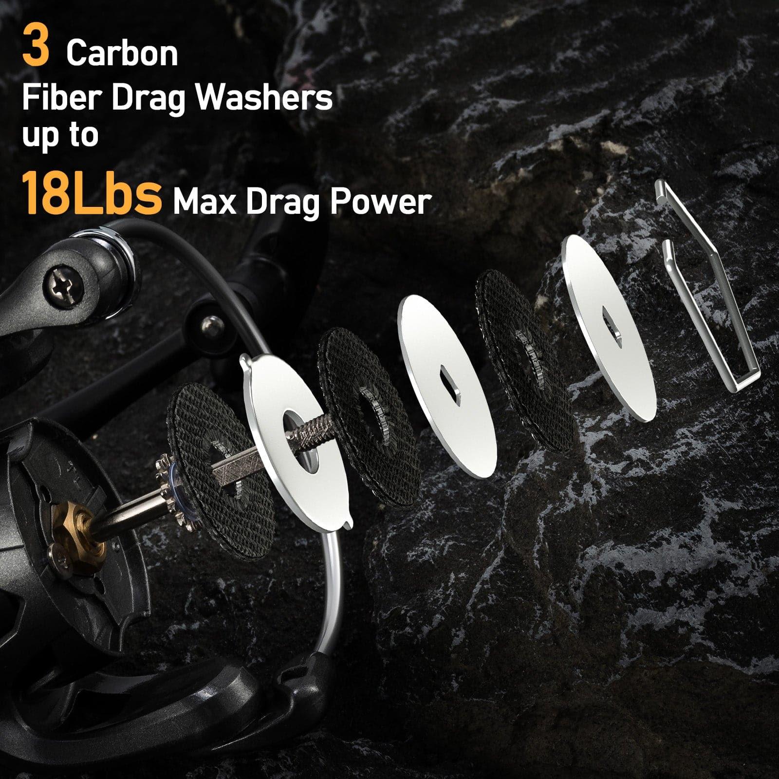Dr.Fish Gryphon Spinning Reel 800-4000 - Image 4