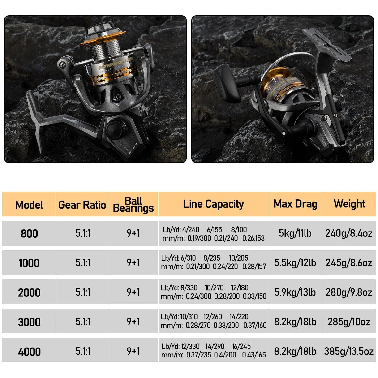 Dr.Fish Gryphon Spinning Reel 800-4000 - Image 8