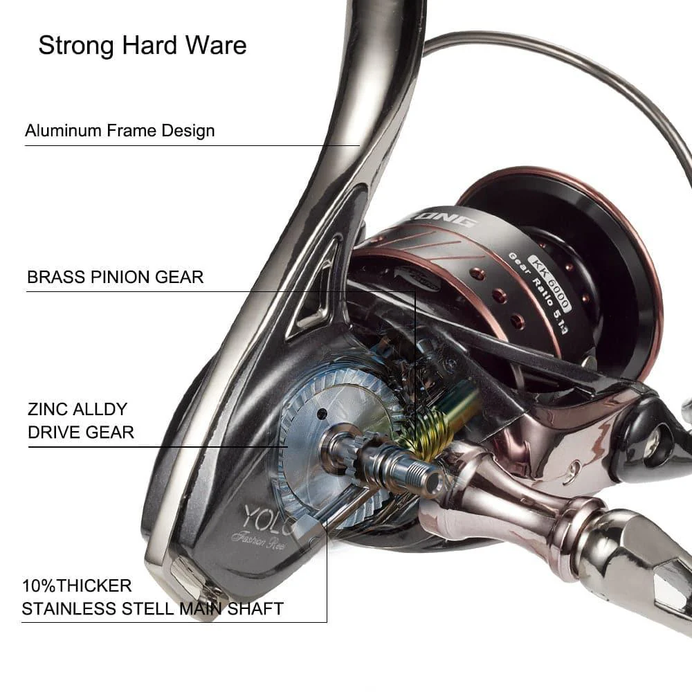 KING KONG Spinning Reel 5000/6000 - Image 6