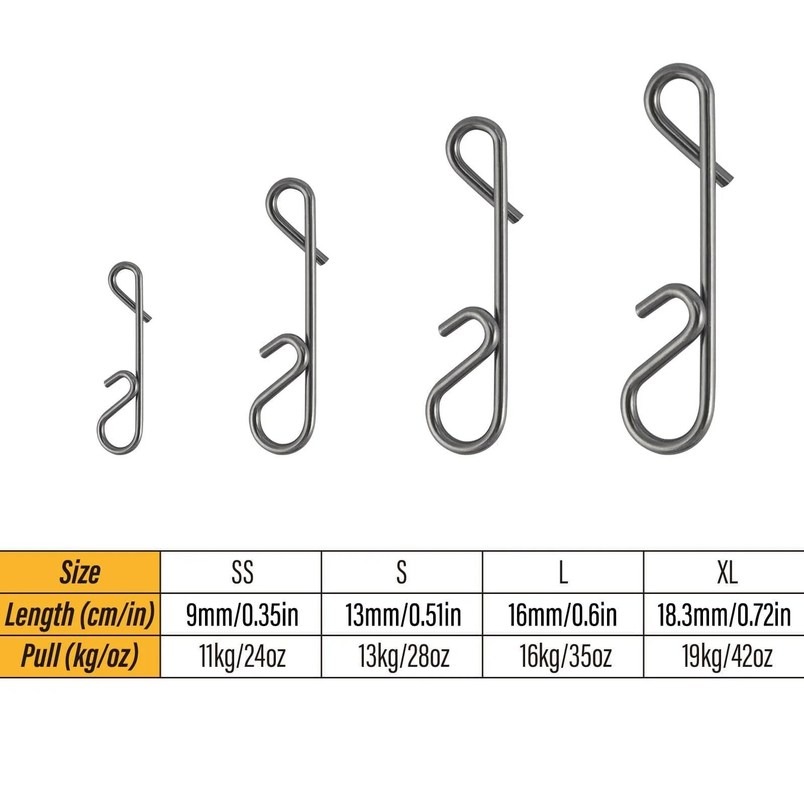 Dr.Fish 20pcs Knotless Connector - Image 7
