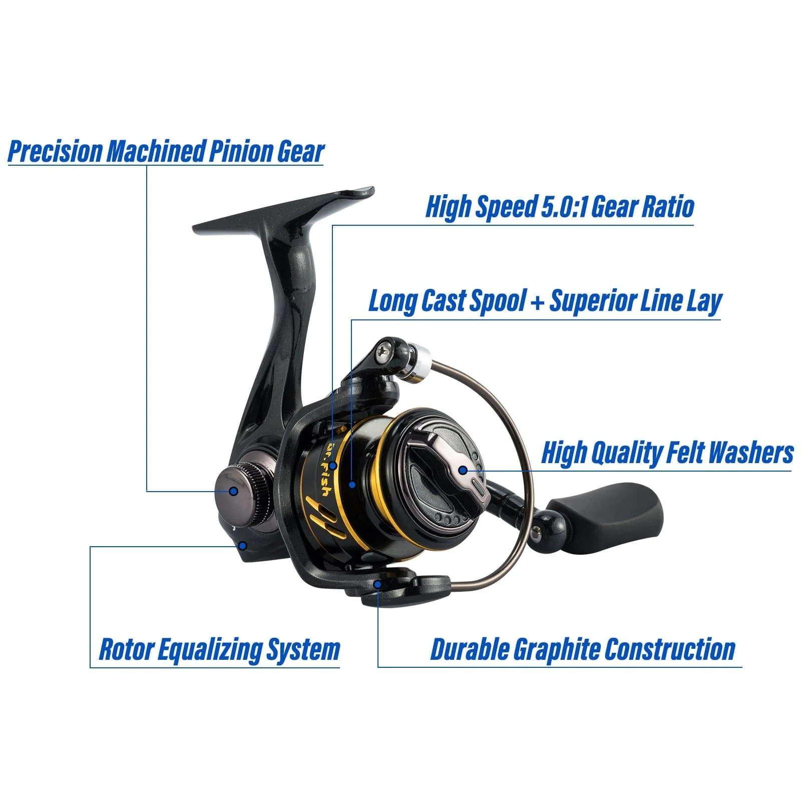 Dr.Fish 68pcs lce Fishing Combo - Image 3