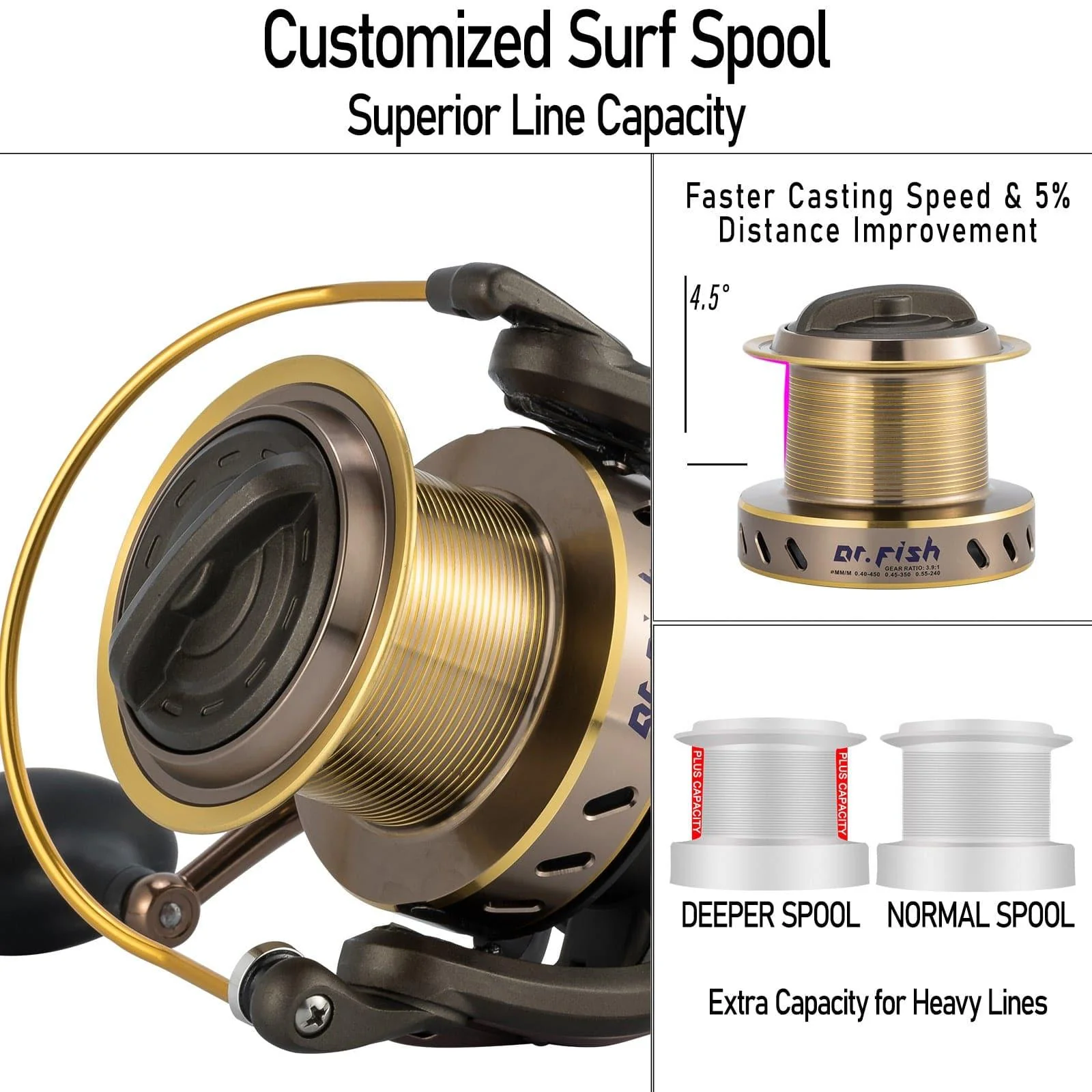 Dr.Fish LongShot Reel Spare Spool 10000/12000 - Image 5