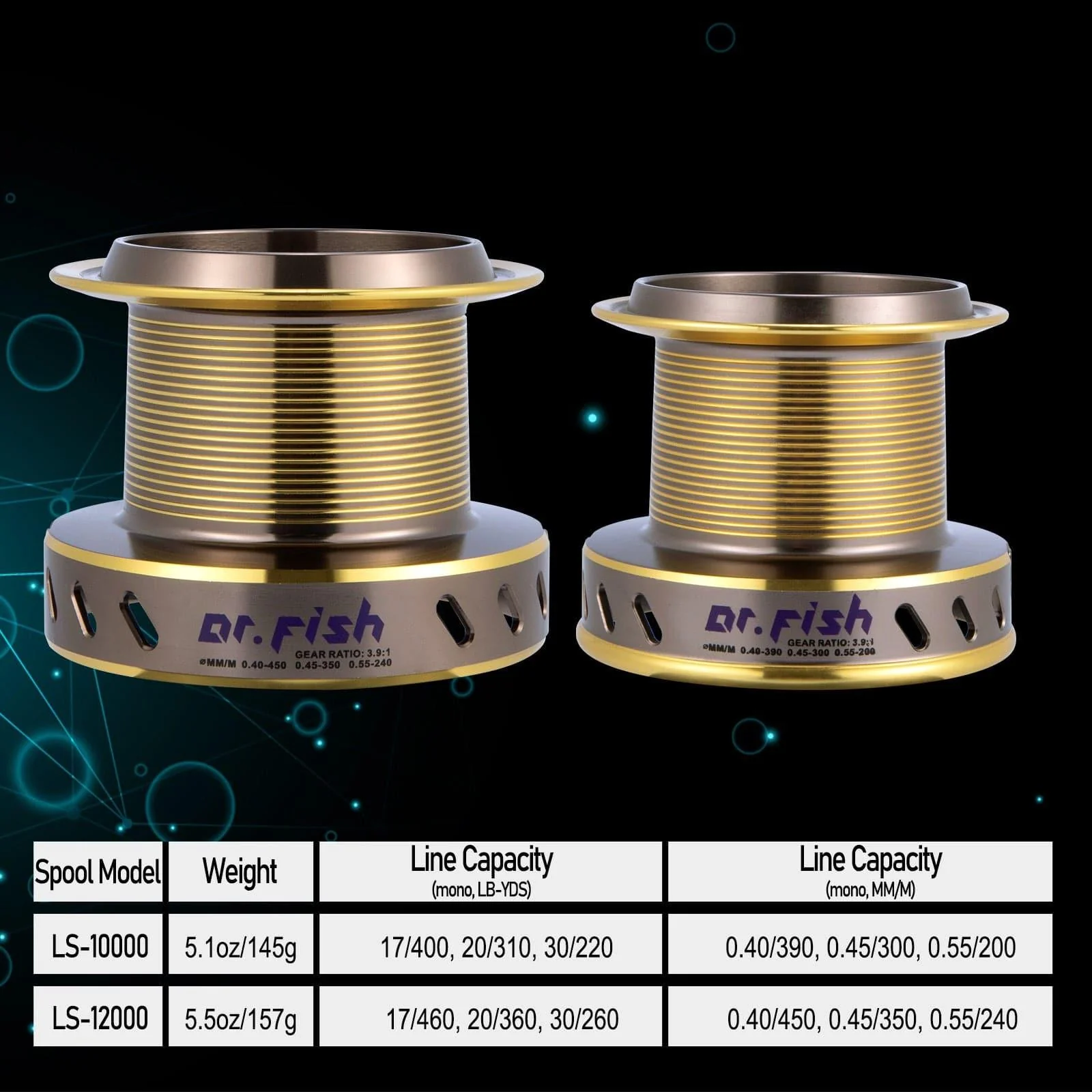 Dr.Fish LongShot Reel Spare Spool 10000/12000 - Image 6