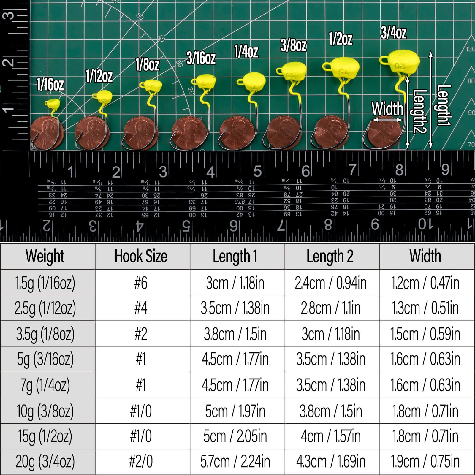 Dr.Fish 10pcs Ned Rig Jig Heads 1/16oz-3/4oz - Image 5