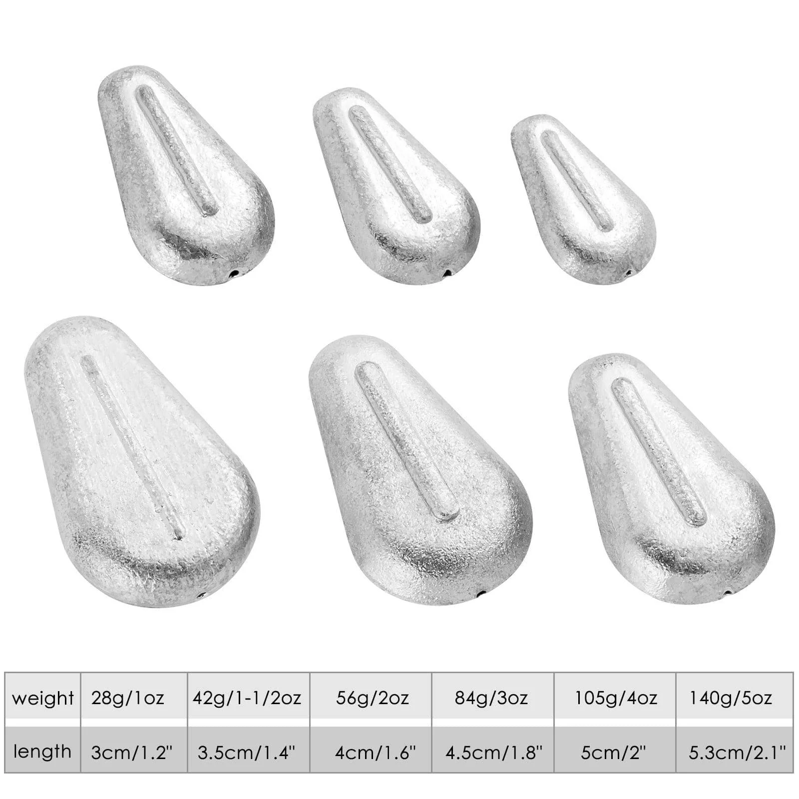 Dr.Fish 5pcs No-Roll Sinkers 1 to 5oz - Image 4