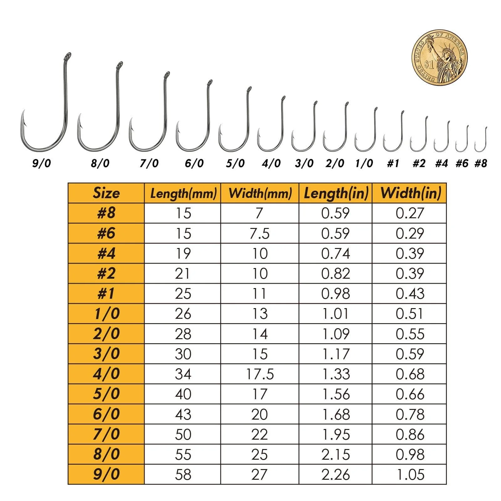Dr.Fish Top-Rated Octopus Hooks #8 to 9/0 - Image 6