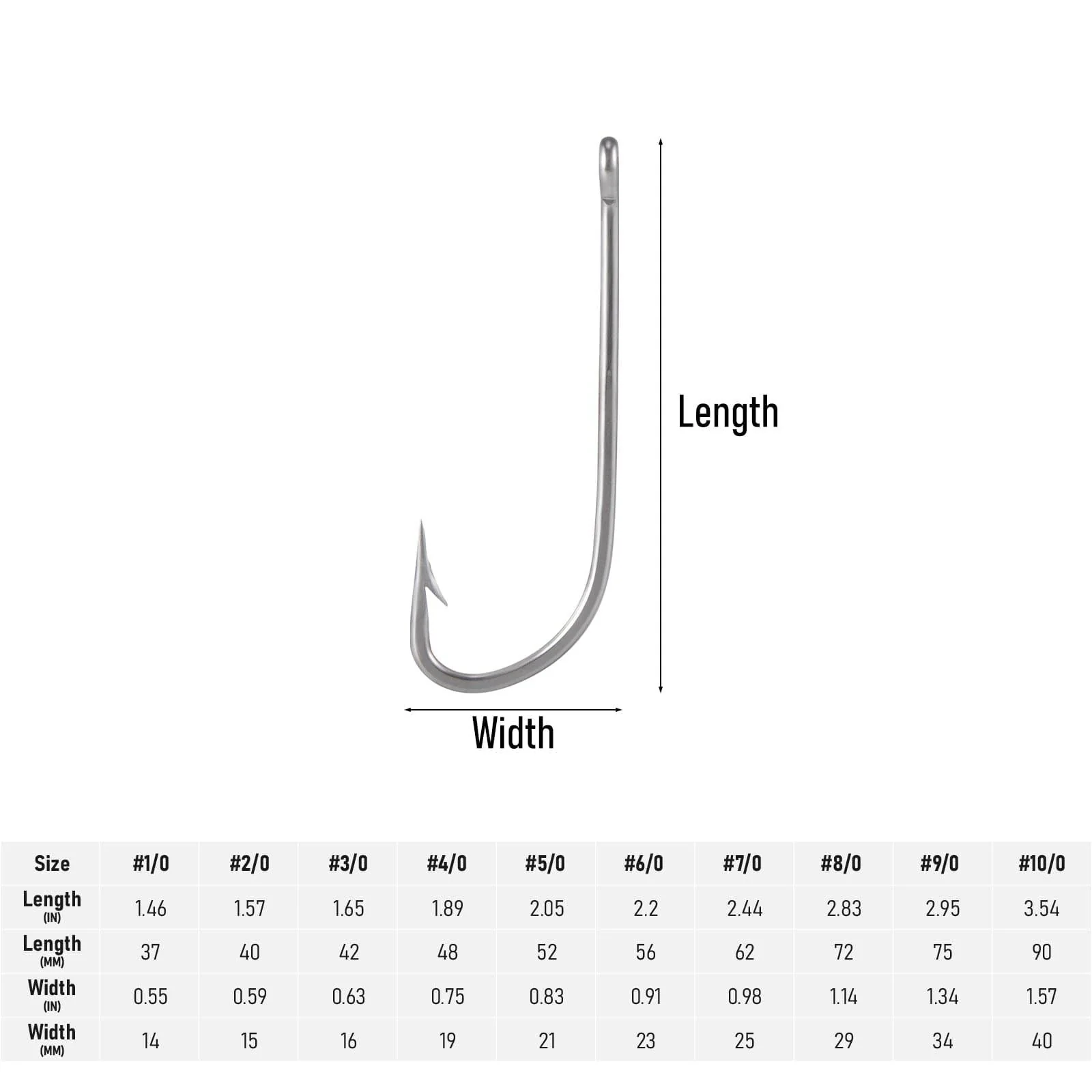 Dr.Fish 20/50pcs O'shaughnessy Hooks 1/0 to 10/0 - Image 8