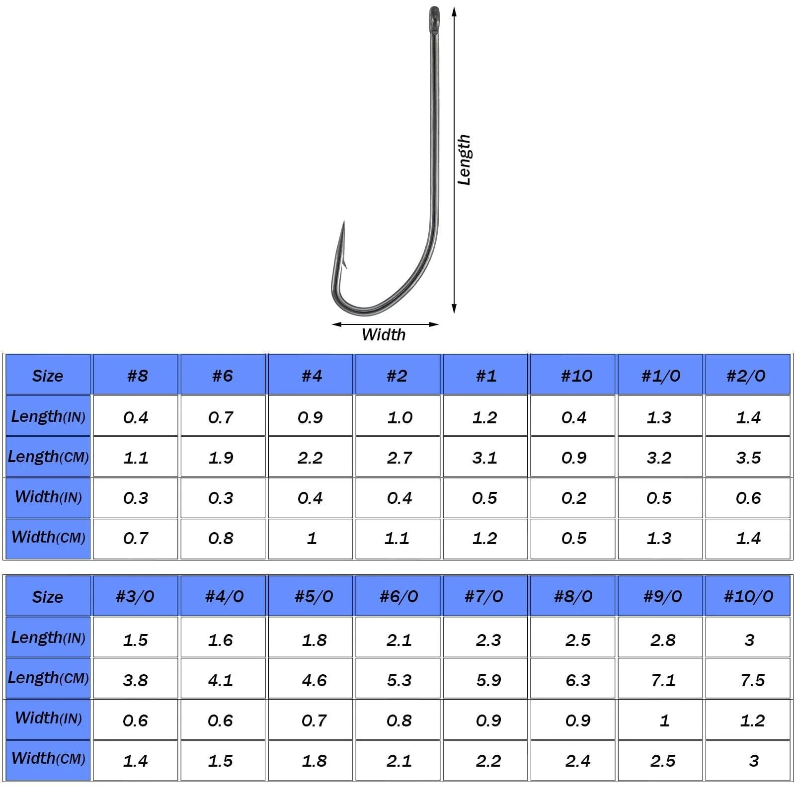 Dr.Fish 100pcs O'shaughnessy Hooks #10 to 10/0 - Image 6