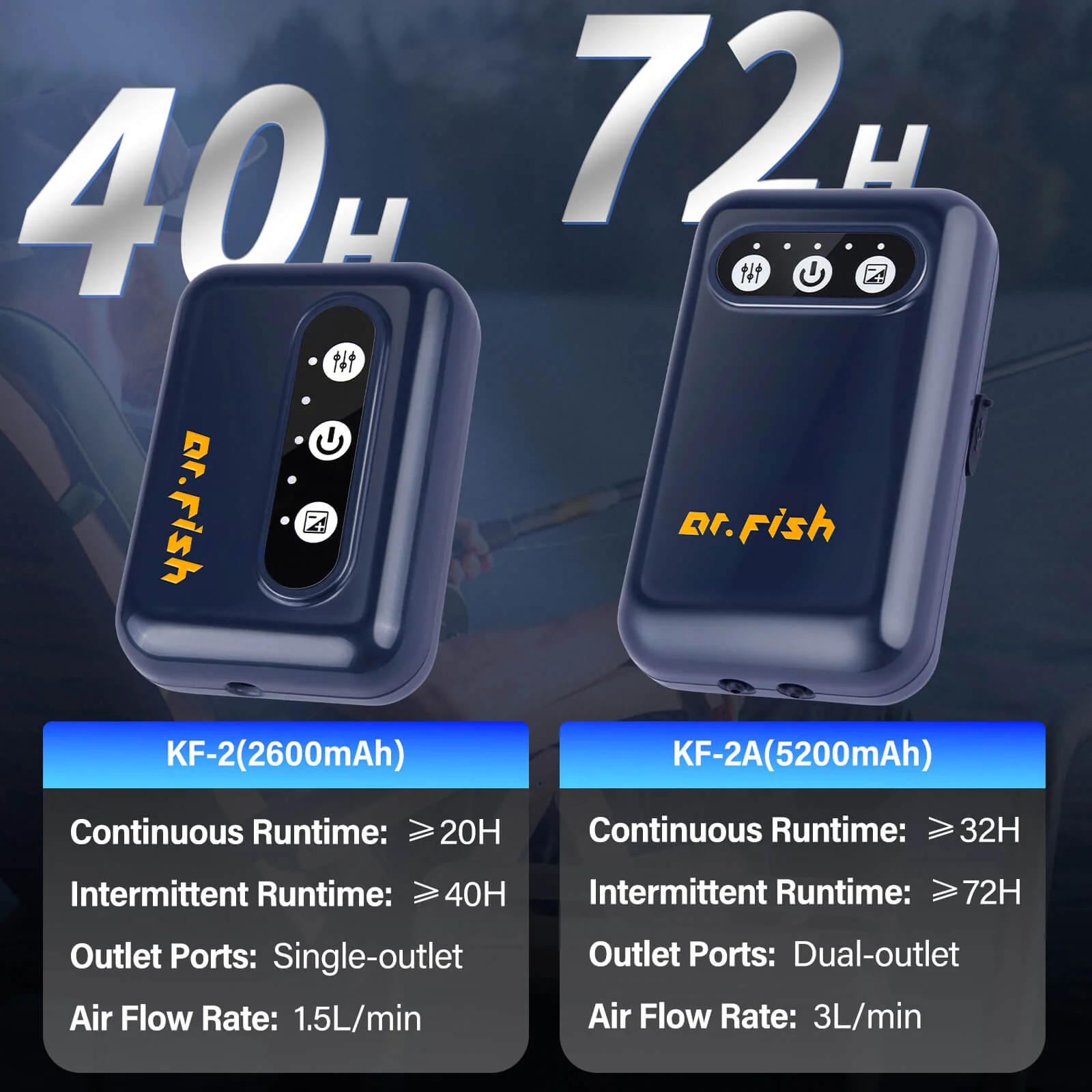 Dr.Fish Rechargeable Aquarium Air Pump 72H - Image 3