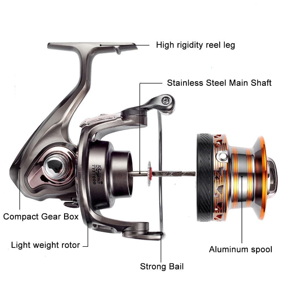 Dr.Fish RJ Spinning Reel 6000/7000 - Image 3