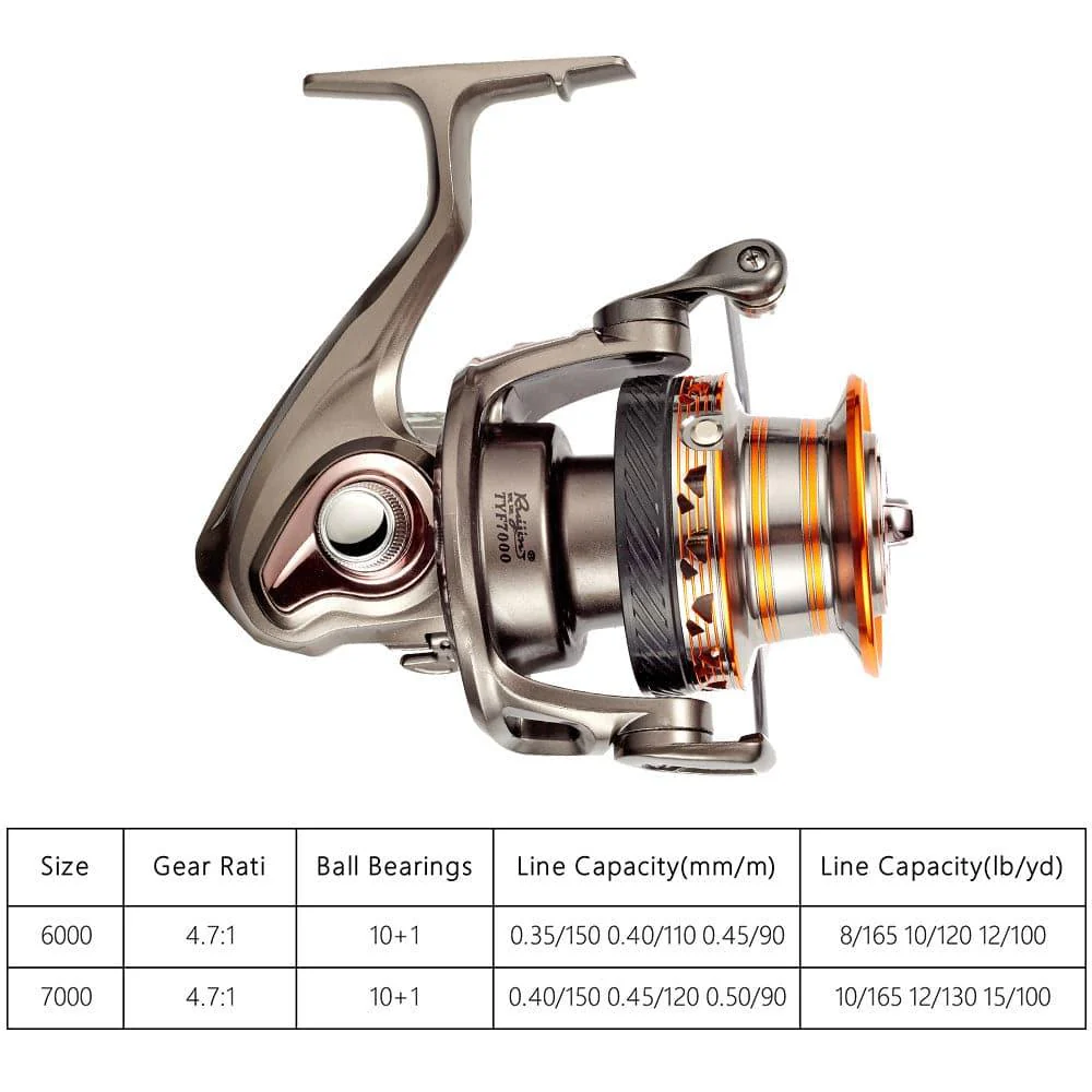 Dr.Fish RJ Spinning Reel 6000/7000 - Image 7