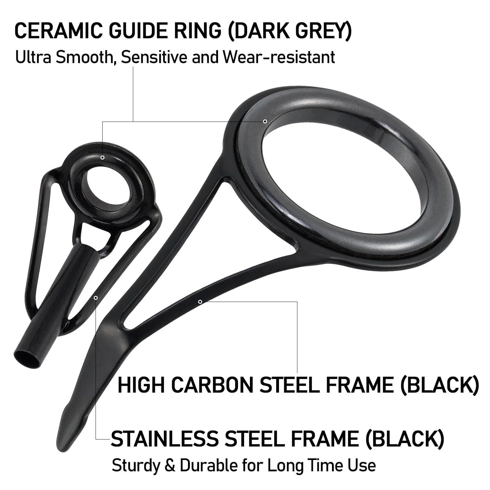 Dr.Fish 33pcs Rod Guide Repair Kit - Image 3