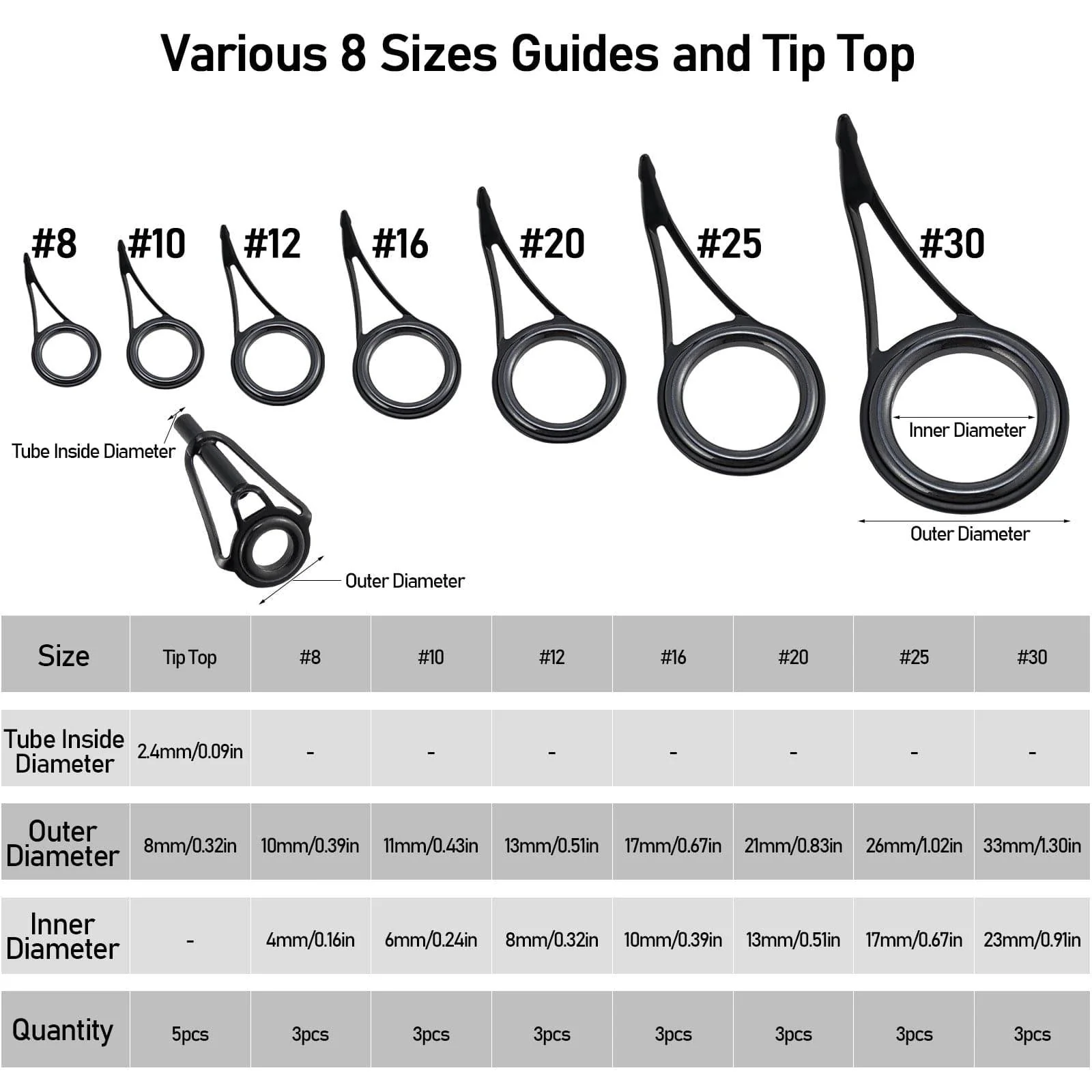 Dr.Fish 33pcs Rod Guide Repair Kit - Image 8