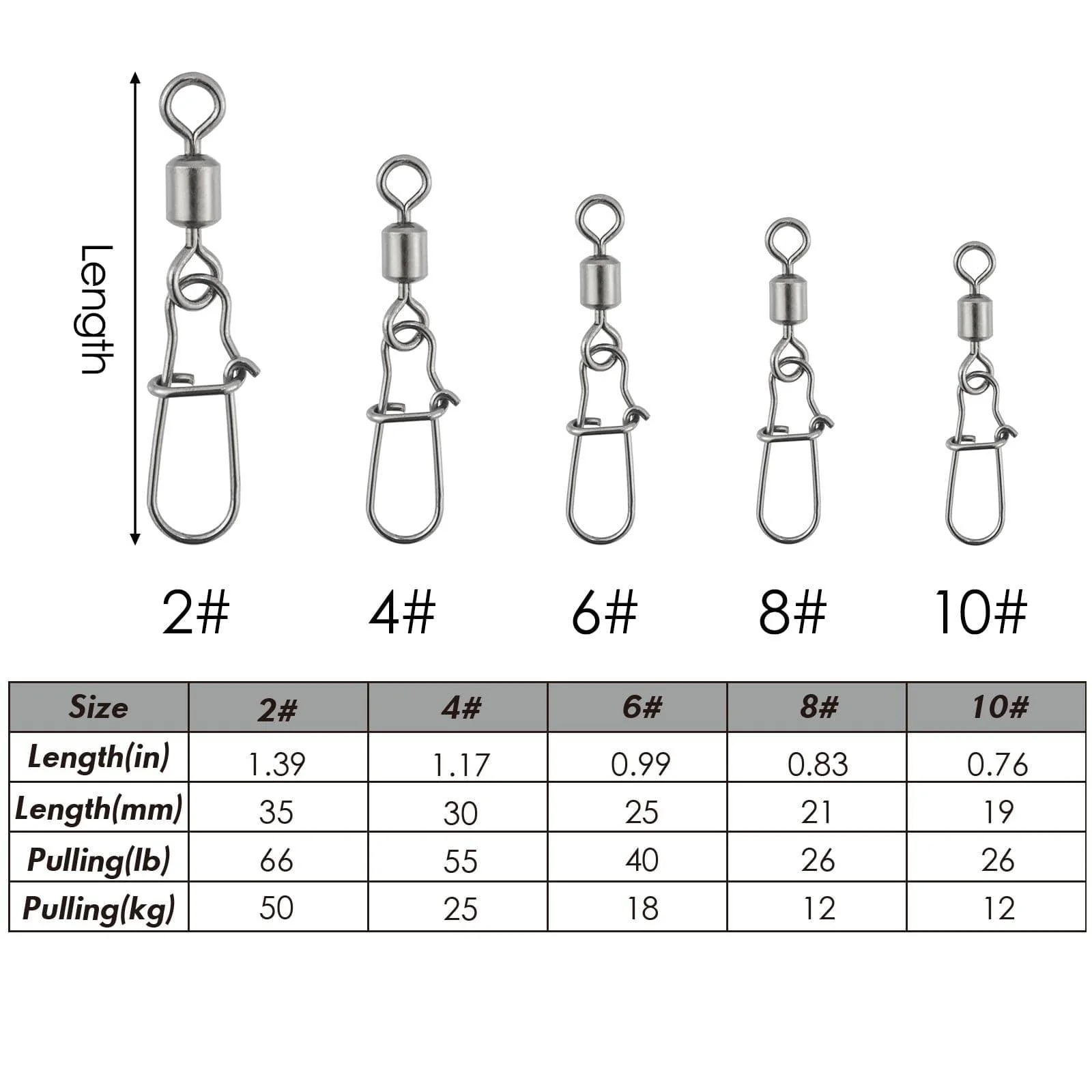 Dr.Fish 100pcs Rolling Swivels with Duolock Snaps Kit - Image 6
