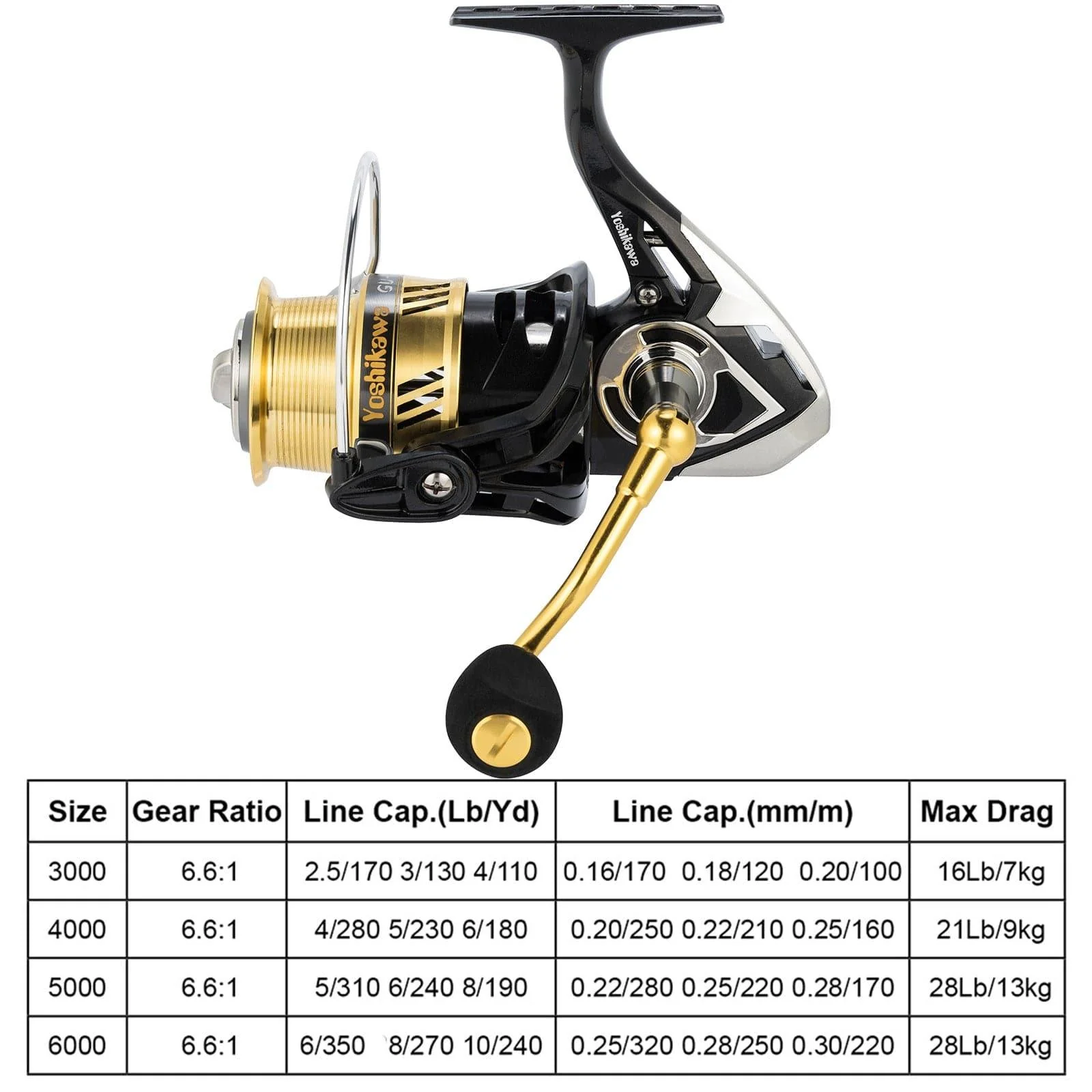 Yoshikawa Saltwater Spinning Reel 3000-6000 - Image 9