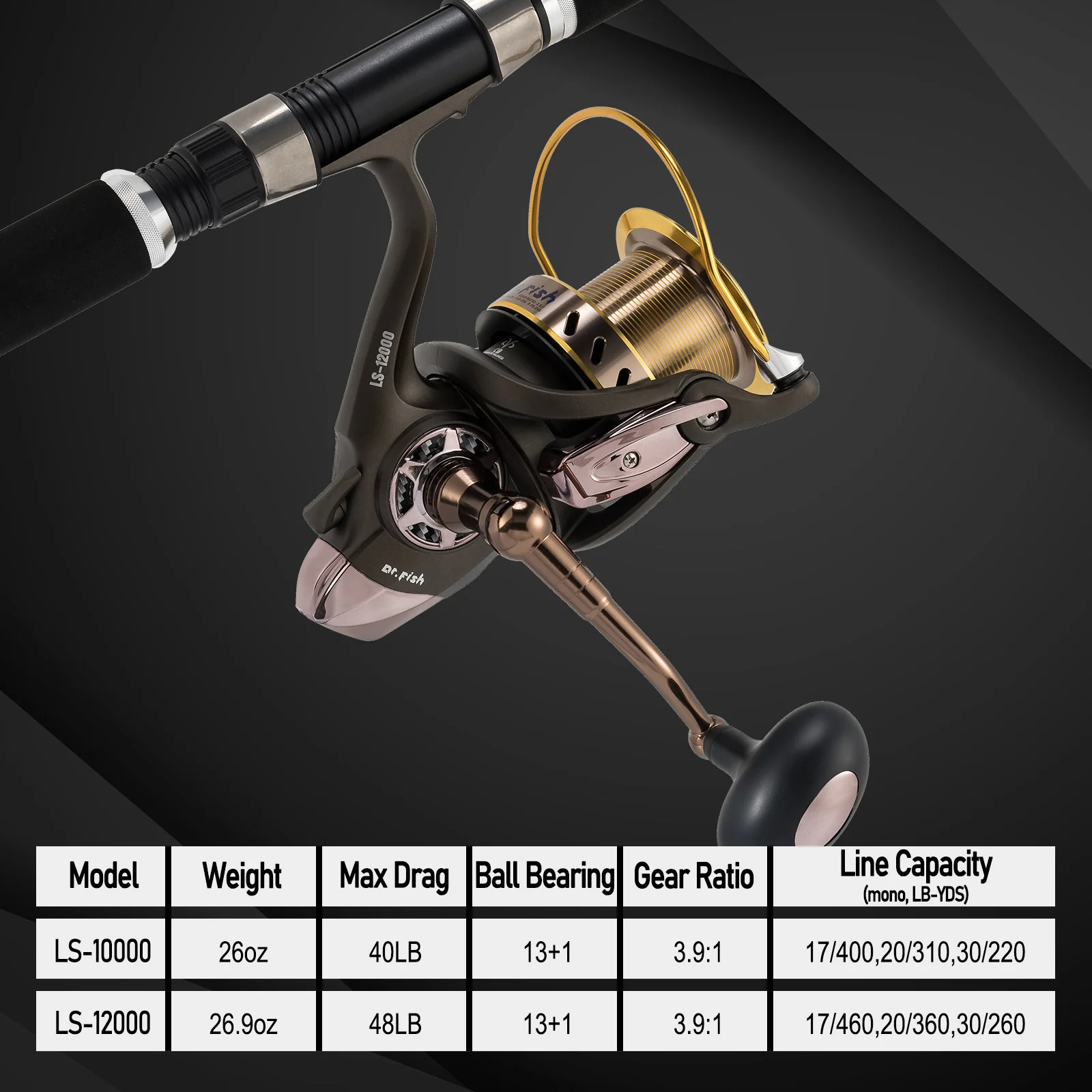 Dr.Fish LS Surf Fishing Reel 10000/12000 Heavy Duty - Image 8