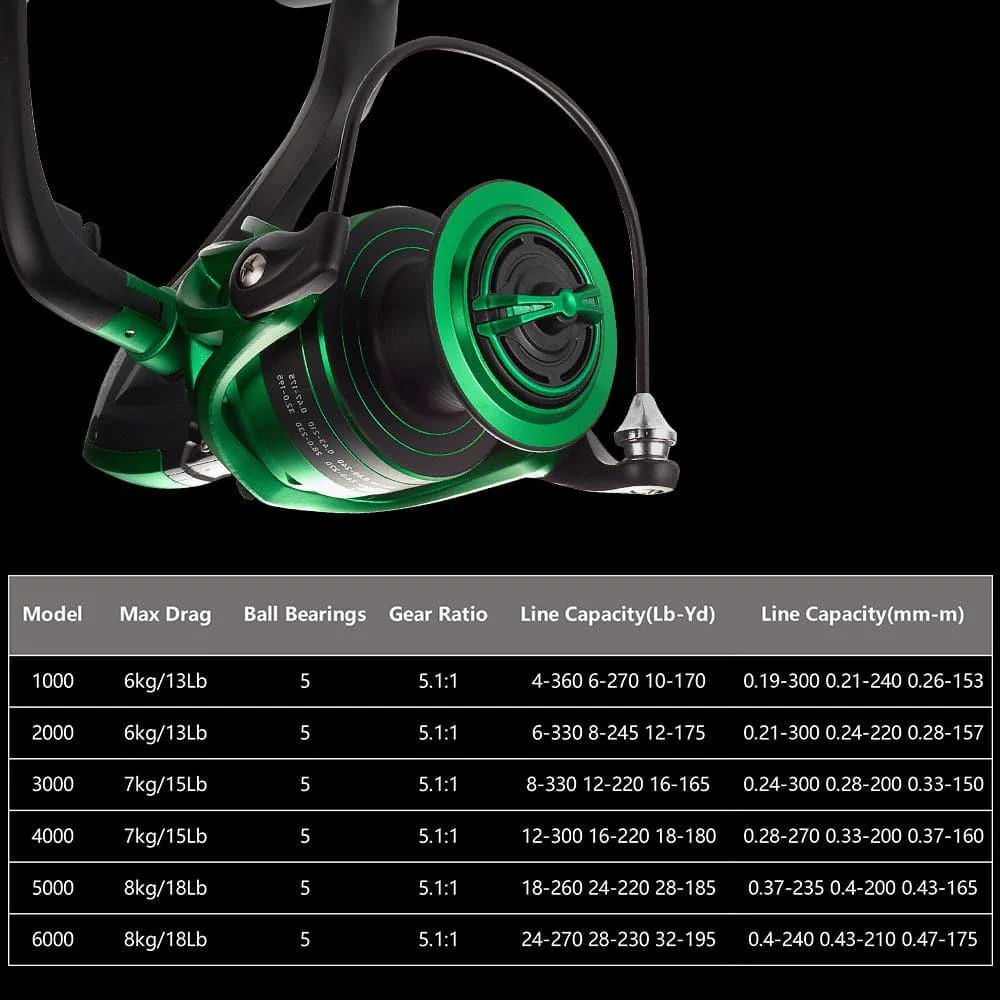SNIPER Freshwater Fishing Reel 1000-6000 - Image 8