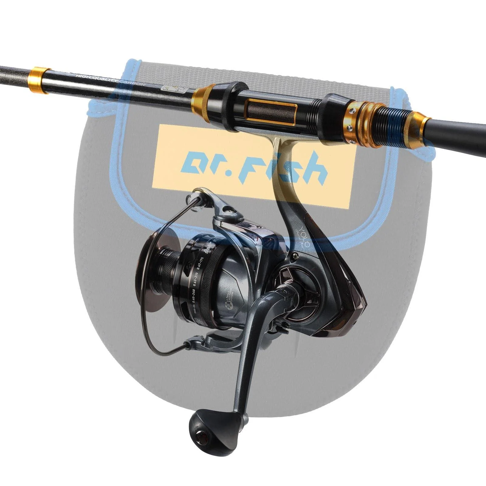Dr.Fish Spinning Reel Cover 3 Sizes - Image 6