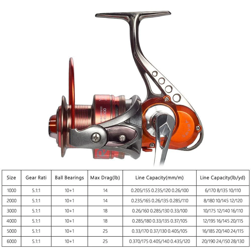 SPYRA Freshwater Fishing Reel 1000-4000 - Image 10
