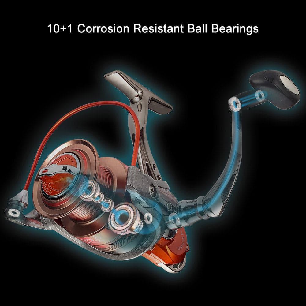SPYRA Freshwater Fishing Reel 1000-4000 - Image 5
