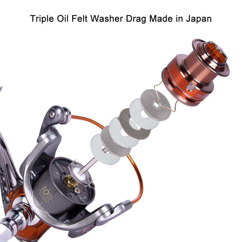 SPYRA Freshwater Fishing Reel 1000-4000 - Image 7