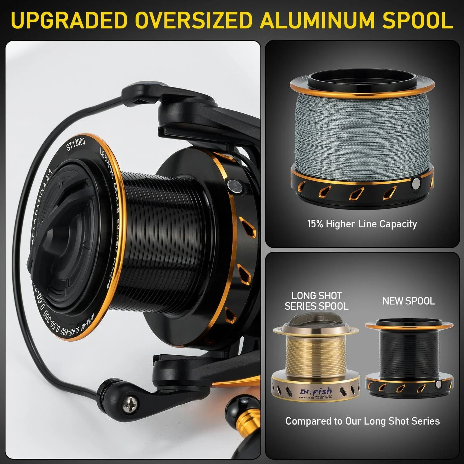Dr.Fish ST Surf Fishing Reel 10000/12000 Full Metal - Image 5