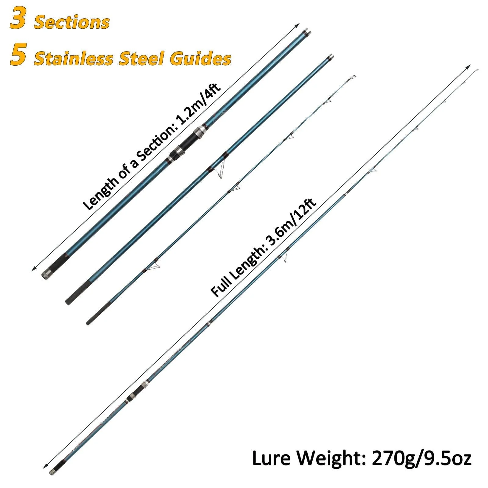 Dr.Fish Hard Surf Spinning Rod 11.8ft 3 Section - Image 7