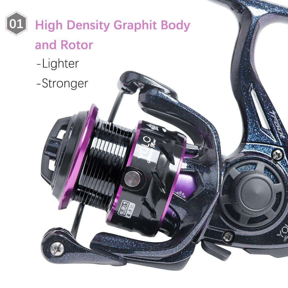Dr.Fish Trout Spinning Reel 1000-2500 - Image 2
