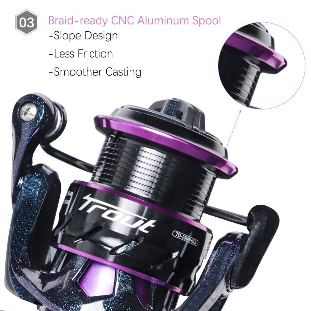 Dr.Fish Trout Spinning Reel 1000-2500 - Image 4