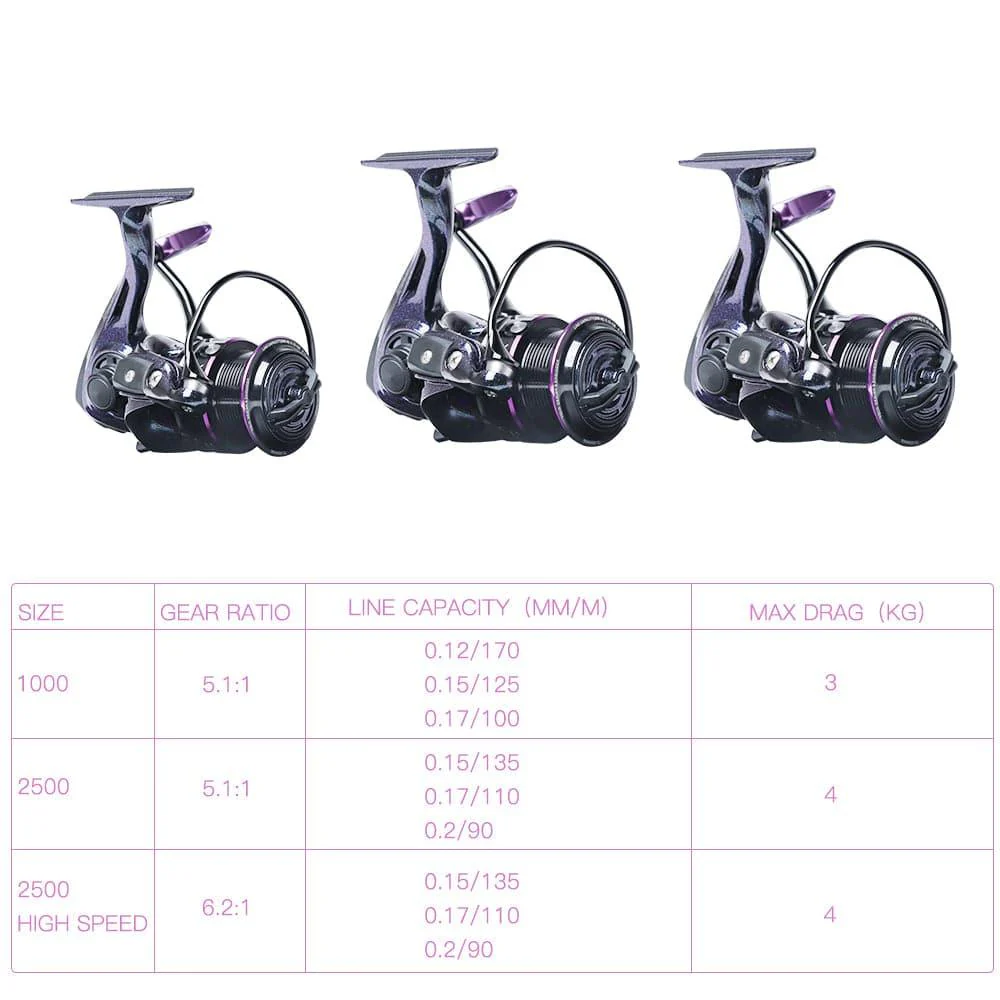 Dr.Fish Trout Spinning Reel 1000-2500 - Image 9