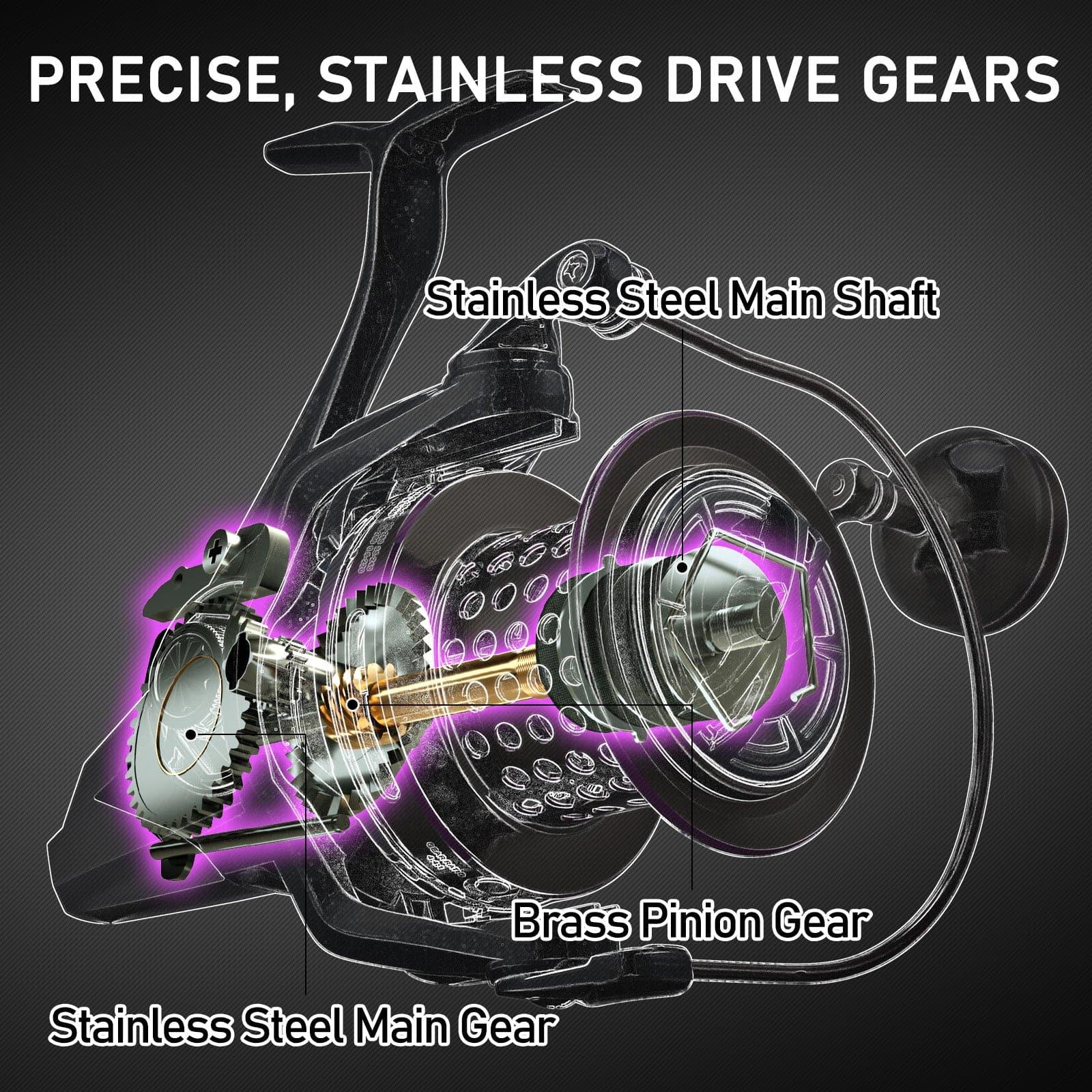 XF-10000 Spinning Reel 40Lb Max - Image 3